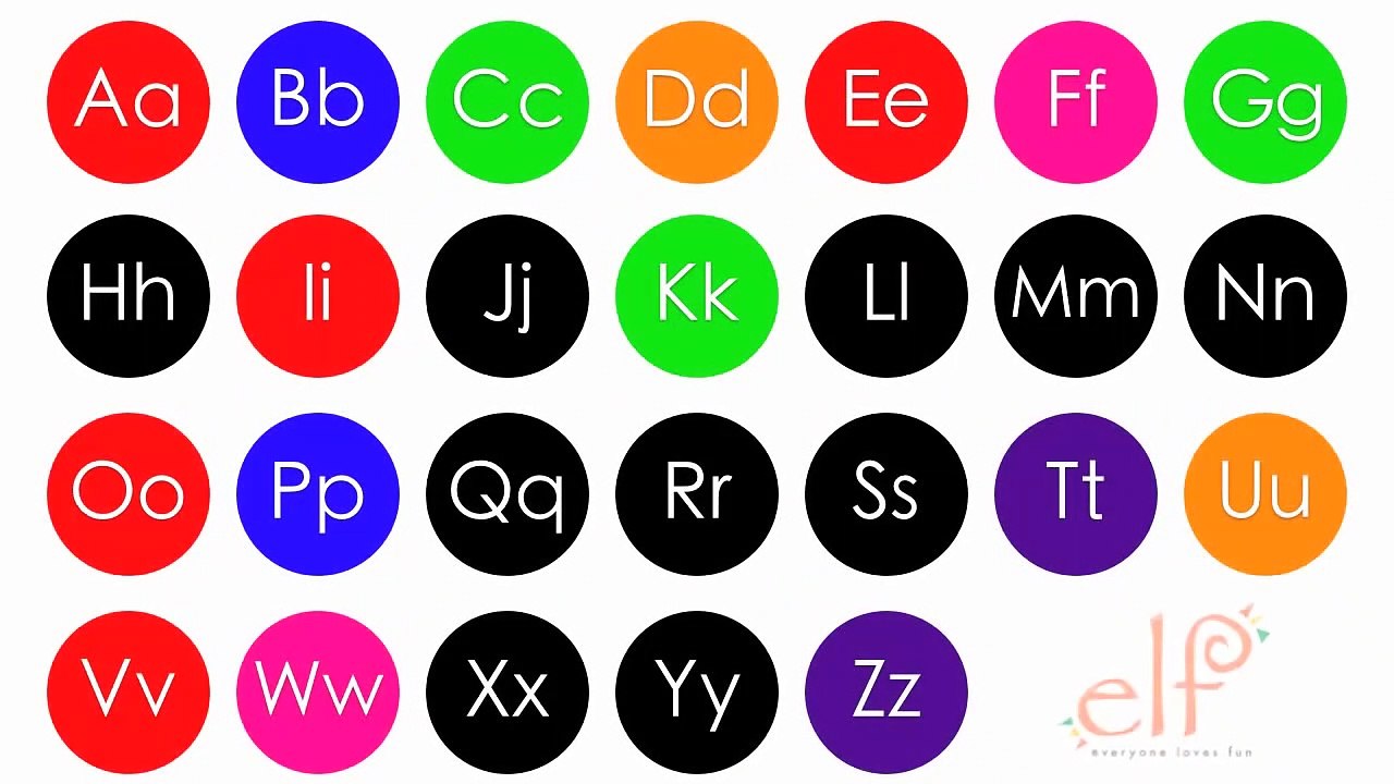 Faster Phonics Chant For Kids -ELF Kids Videos -ELF Learning-rnLv9G