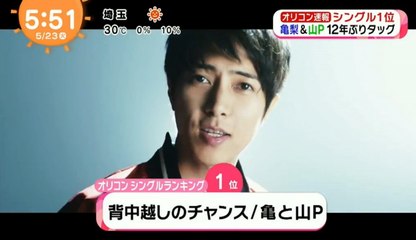 オリコン週間シングルランキング1位：背中越しのチャンス