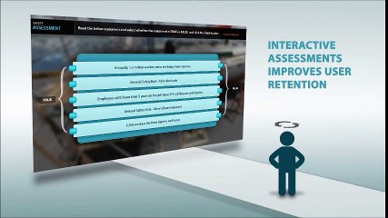 Lockout Tagout Safety Training | Mymic Training Technologies
