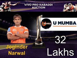 kabaddi indian players auction