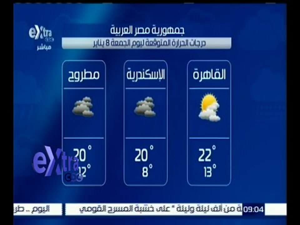 غرفة الأخبار | تعرف على درجات الحرارة المتوقعة...