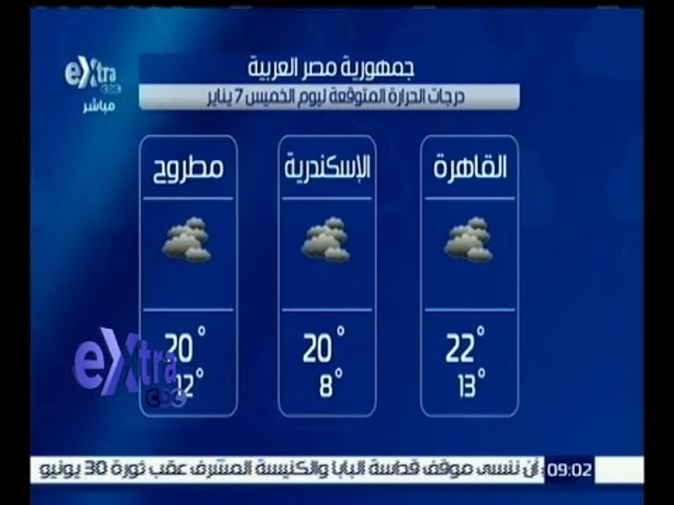 غرفة الأخبار | درجات الحرارة المتوقعة ليوم الخم...