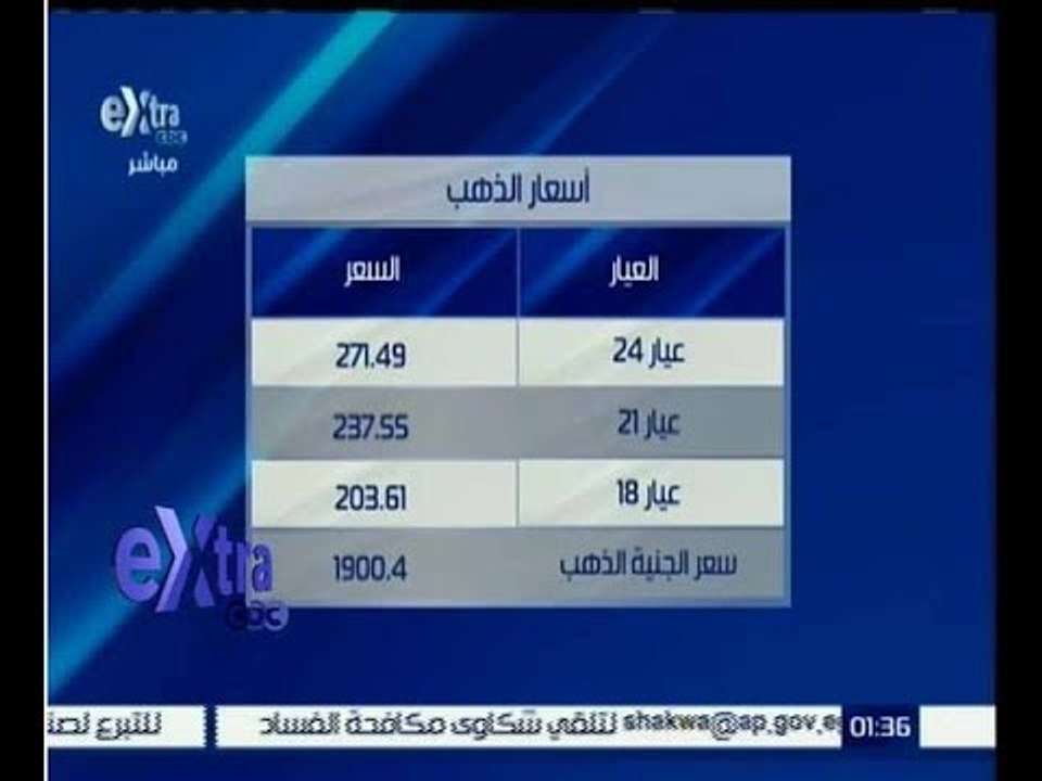 غرفة الأخبار | شاهد…أسعار الذهب والعملات ليوم 5...