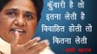 साक्षी महराज ने की मायावती पर अभद्र टिप्पणी॥ Sakshi Maharaj Comment Mayawati॥ Daily News Express