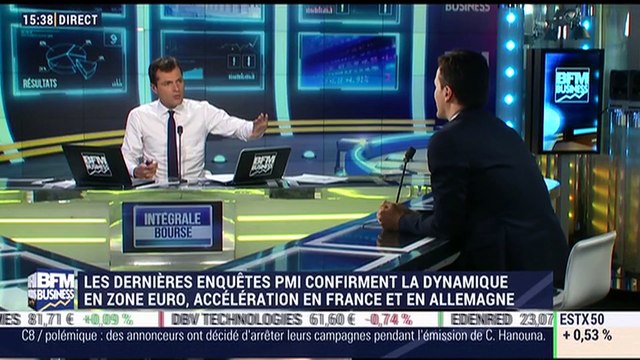 Les tendances sur les marchés: Quels calendries pour une normalisation des politiques monétaires en Europe et aux États-Unis ? - 23/05