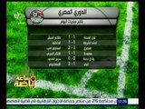 ساعة رياضة | نتائج مباريات اليوم ضمن مباريات الدوري المصري