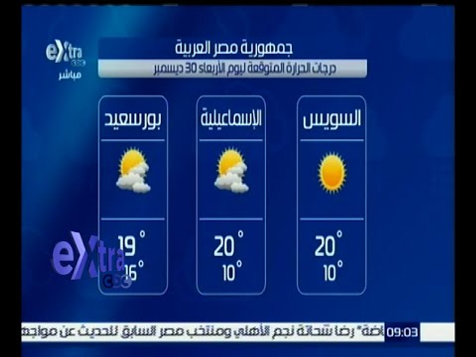 غرفة الأخبار | وحيد سعودي: الطقس مستقر نهارا با...
