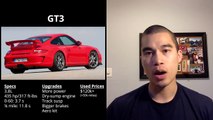 ✪ Which 911 should you buy  Mod ed - Porsche Buyer's Guide Part 2 ✪