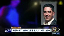 PD: Ryan Winkle's BAC was .220 after DUI arrest