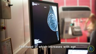 Dangers of a False-Positive Mammogram