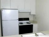 ForRent.com-The Bluffs II Apartments for Rent in San ...