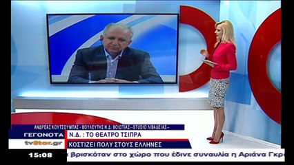 Ο Ανδρέας Κουτσούμπας για τη Βοιωτία