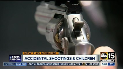 Accidental shootings and children
