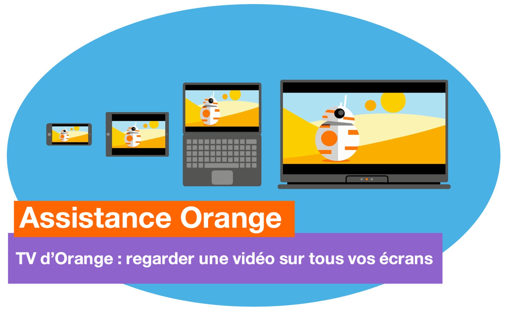 Assistance Orange - TV d'Orange : regarder une vidéo sur tous vos écrans -  Orange - Vidéo Dailymotion