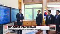 Employment situation board installed in President's primary office