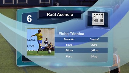 RAÚL ASENCIO