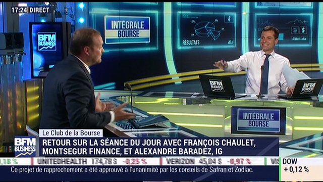 Le Club de la Bourse: François Chaulet, Alexandre Baradez et Xavier Robert - 24/05