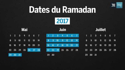 En quoi consiste le ramadan ?