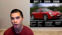 ✪ Wou buy 996 vs 997 vs 991 - Porsche Buyer's Guide P