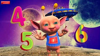 Number Songs _ Learn Number 1 to 10 _Nursery Rhymes for Children _ Infobells - YouTube (360p)