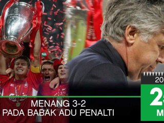 SEPAKBOLA: On This Day: Kisah 'Comeback' Fenomenal Liverpool Di Final 2005