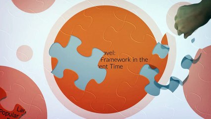 Frameworks of PHP, Popular in developers