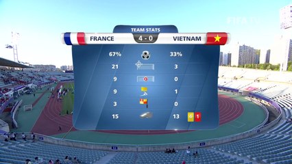 All Goals & highlights - France U-20 4-0 Vietnam U-20  - 25.05.2017 ᴴᴰ