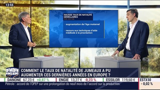 Comment le taux de natalité de jumeaux a pu augmenter ces dernières années en Europe ? - 25/05