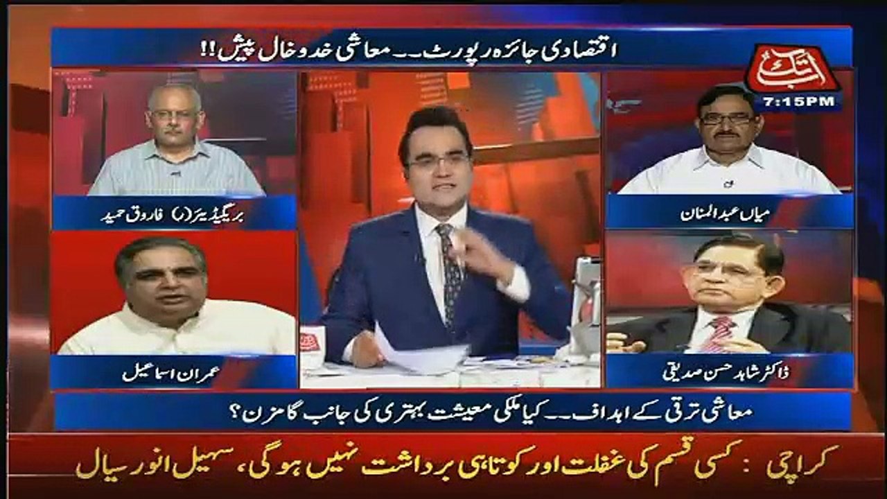 Shahid Hassan Siddiqui Telling The Real Facts About Our Economy..