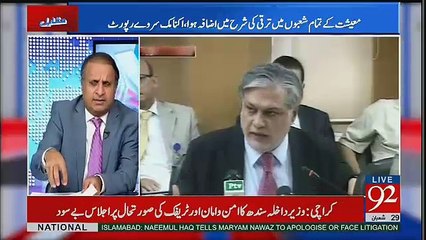 Rauf Klasra Nay Development Budget Bata Die..