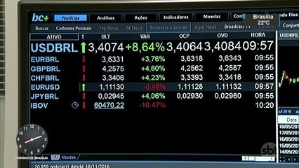 Uma semana após escândalo, JBS já recuperou quase todo o valor de mercado