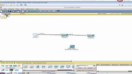 Permitting Console Access to Catalyst IOS Switches