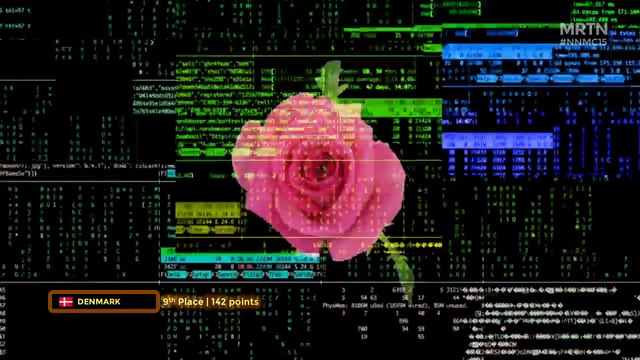 NowNewMusic #15 | Grand Final Results | London, United Kingdom | May 2017