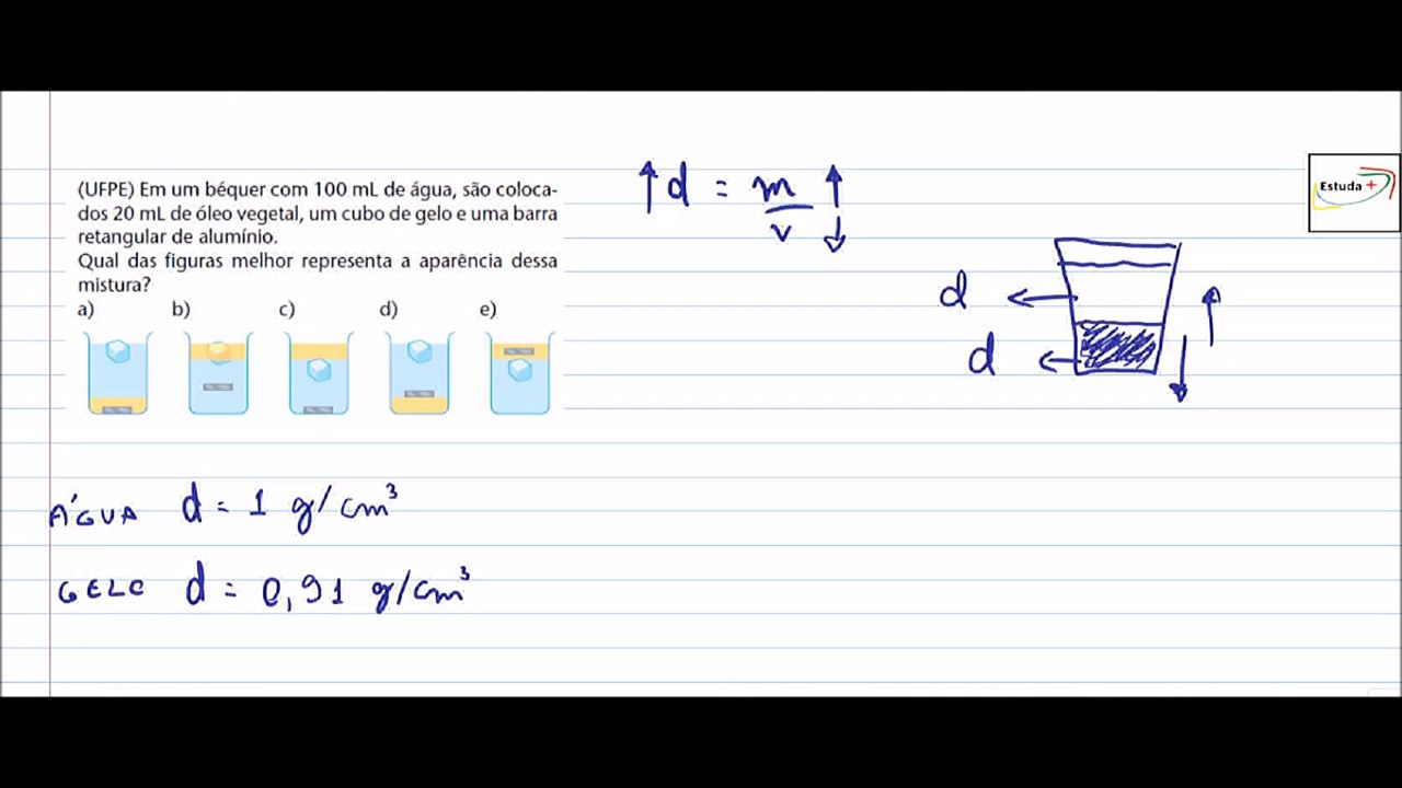 Analisando a densidade em recipientes diferentes