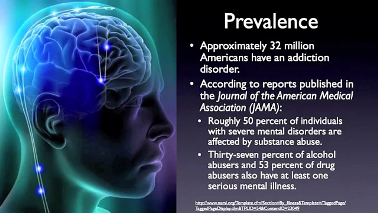 Co-Occuring Disorders