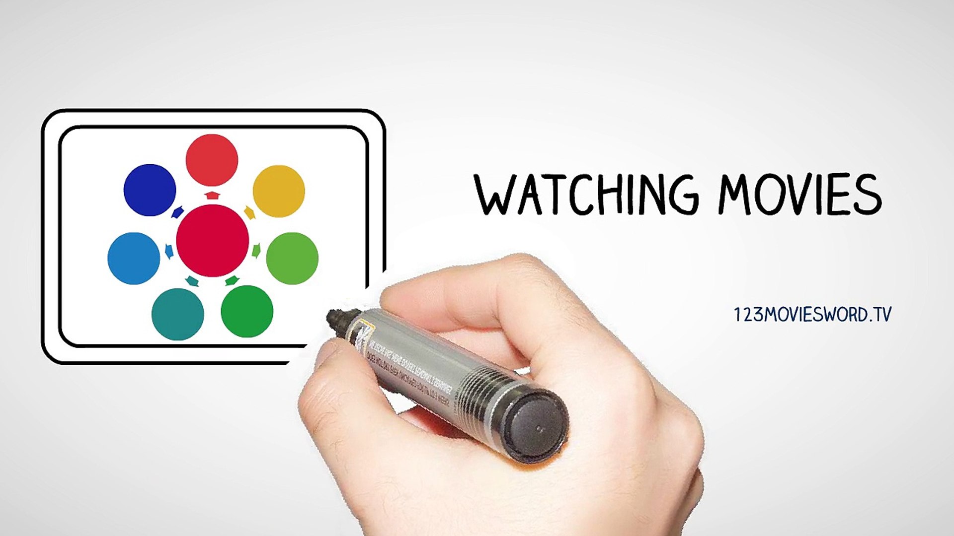 ⁣Find Latest Movies On 123movies