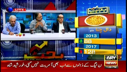 Special Transmission Budget 2017 With Sabir Shakir