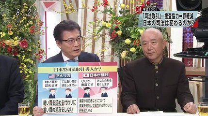 新報道2001 3月20日 160320 part 2動画