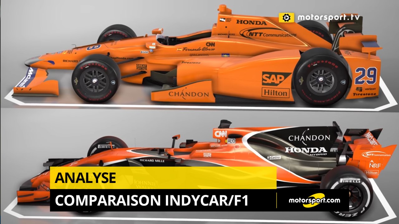 Les différences entre l'IndyCar et la F1