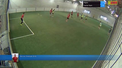 But de Chadouin (5-4) - Kirghiz Vs Carmel Team - 23/05/17 20:00 - Ligue 2 - Poitiers Game Parc