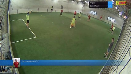 But de Chadouin (7-7) - Kirghiz Vs Carmel Team - 23/05/17 20:00 - Ligue 2 - Poitiers Game Parc