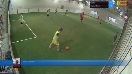 Faute de damien - Kirghiz Vs Carmel Team - 23/05/17 20:00 - Ligue 2 - Poitiers Game Parc