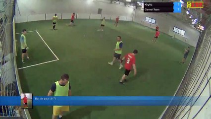 But de paul (8-7) - Kirghiz Vs Carmel Team - 23/05/17 20:00 - Ligue 2 - Poitiers Game Parc