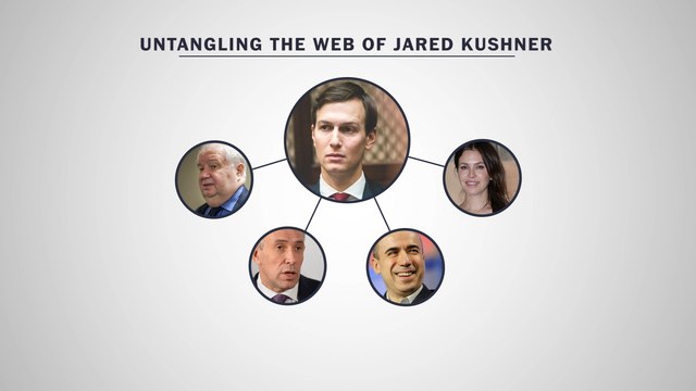 Untangling the web of Jared Kushner