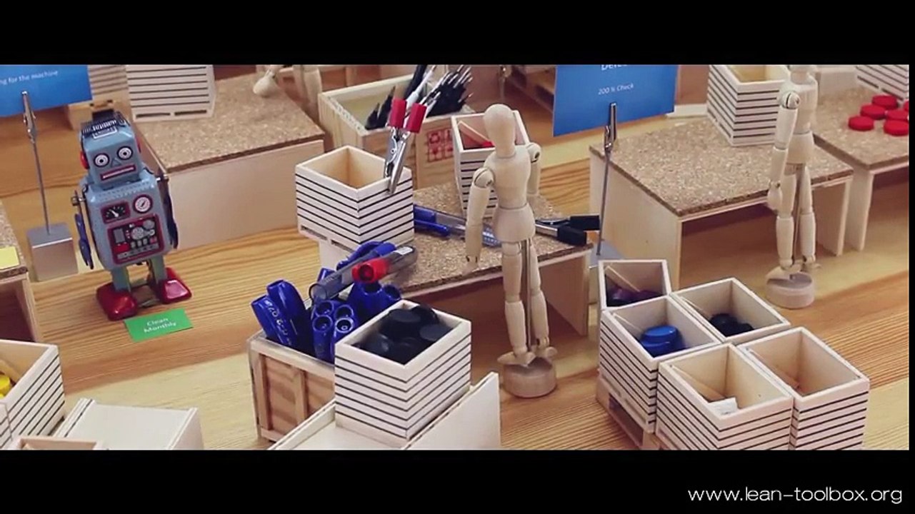 The Lean Production Toolbox - 25 Lean Manufacturing Tools