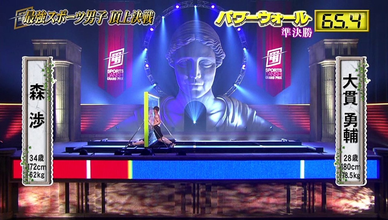 究極の男は誰だ！？最強スポーツ男子頂上決戦VIII　「3分の2」2017年 5月11日 part 2/2