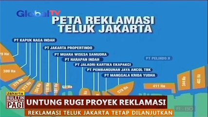 Untung Rugi Proyek Reklamasi