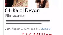 Top 10 Richest $$$ Bollywood Actresses of 2015 _ Top10INDIA-eZyQxt4MHJE