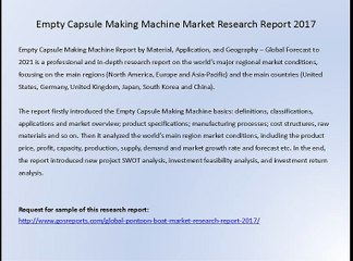 Empty Capsule Making Machine Market Research Report 2017