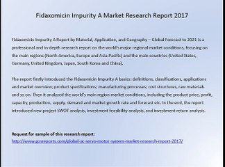Fidaxomicin Impurity A Market Research Report 2017